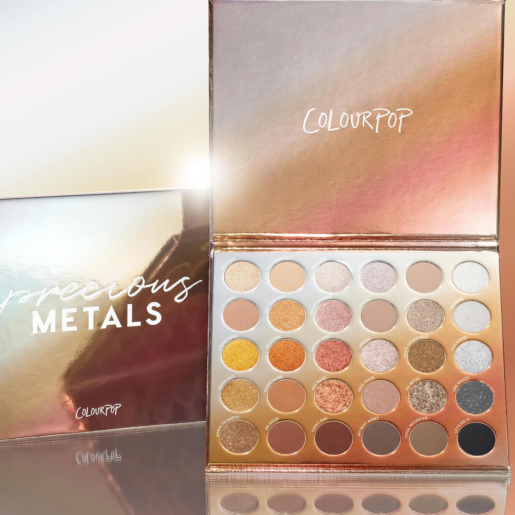 Precious Metals - Weekend Pair